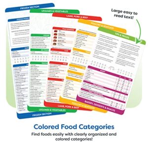 Air Fryer Cheat Sheet Magnets Cooking Guide Booklet - Air Fryer Magnetic Cheat Sheet Set Cooking Times Chart - Cookbooks Instant Air Fryer Accessories Oven Cooking Pot Temp Guide Kitchen Conversion - Image 6